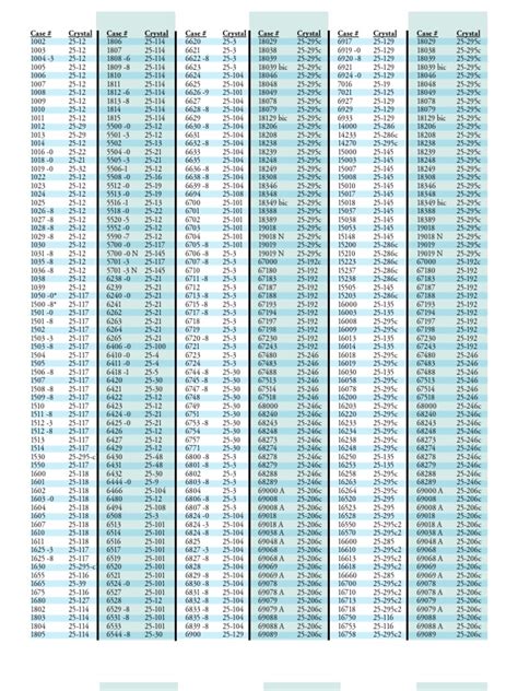 rolex r863698|rolex model number chart.